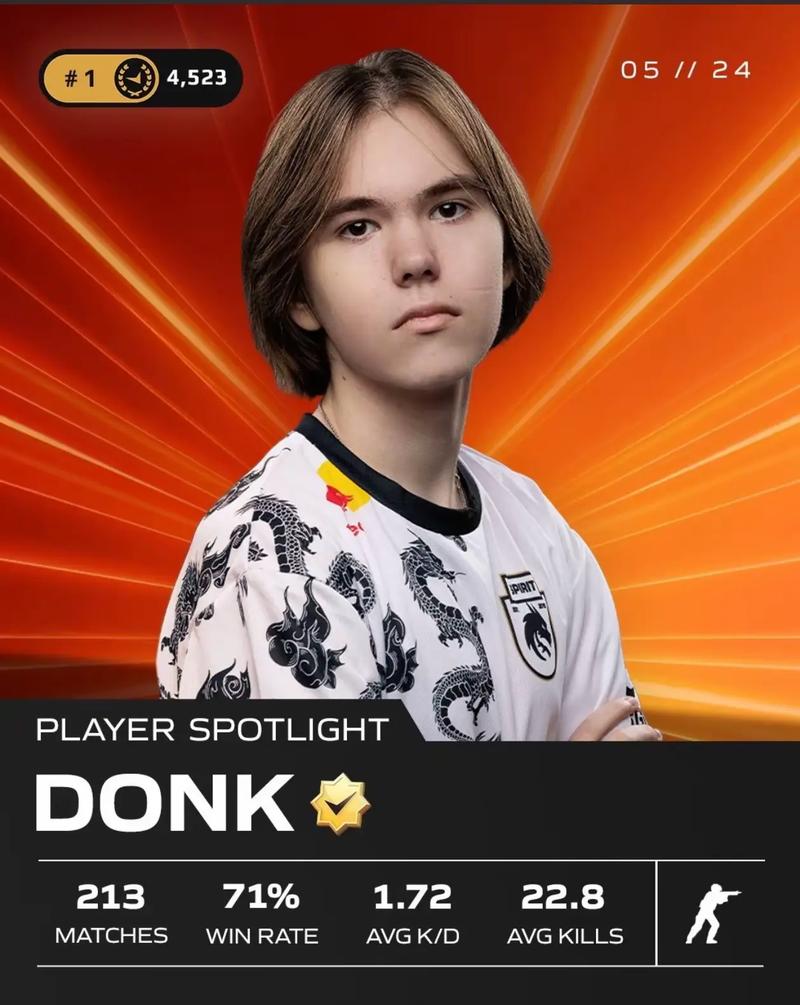 Smooya与Thorin之间的冲突：关于成就和玩家行为的讨论