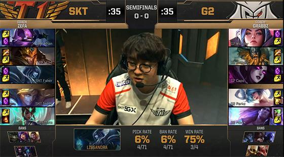 外媒统计24年第一季度观看时长前五赛事：LCK春季赛位居第一