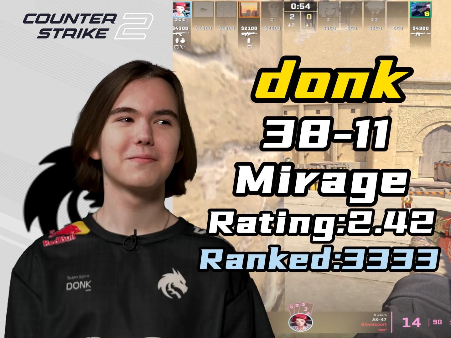 电竞比分外媒：BLAST计划明年于印度举办线下赛