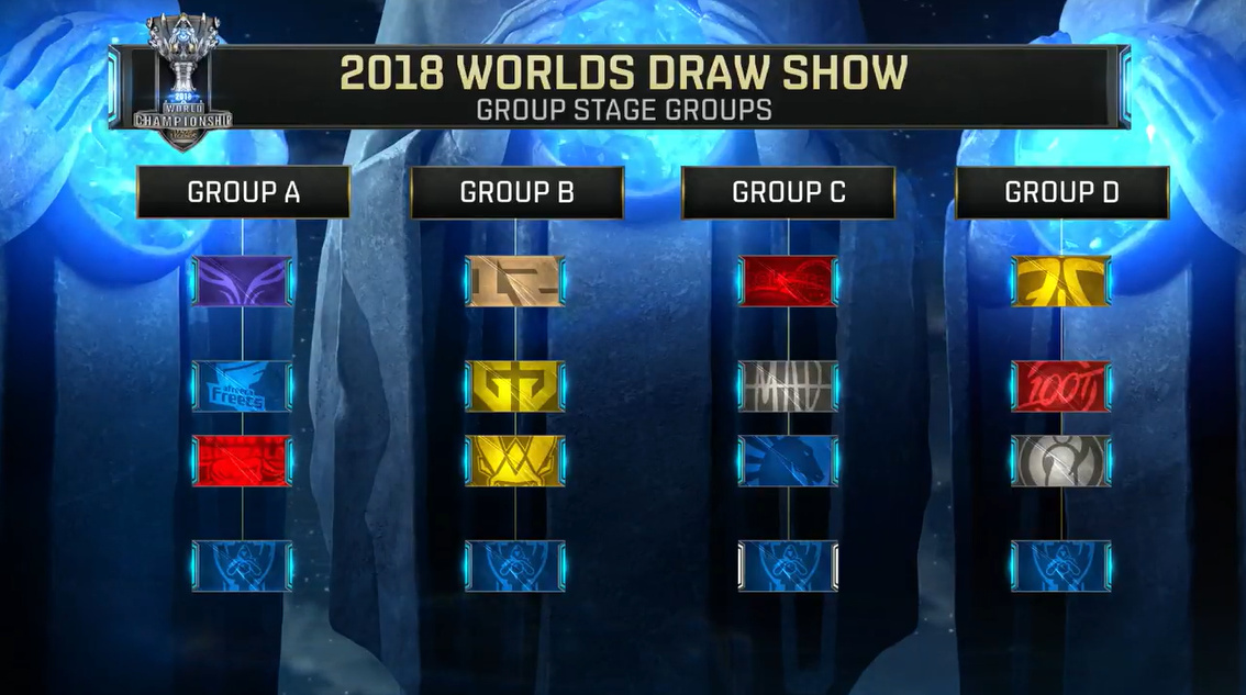 pain 距离晋级IEM科隆2024仅一步之遥