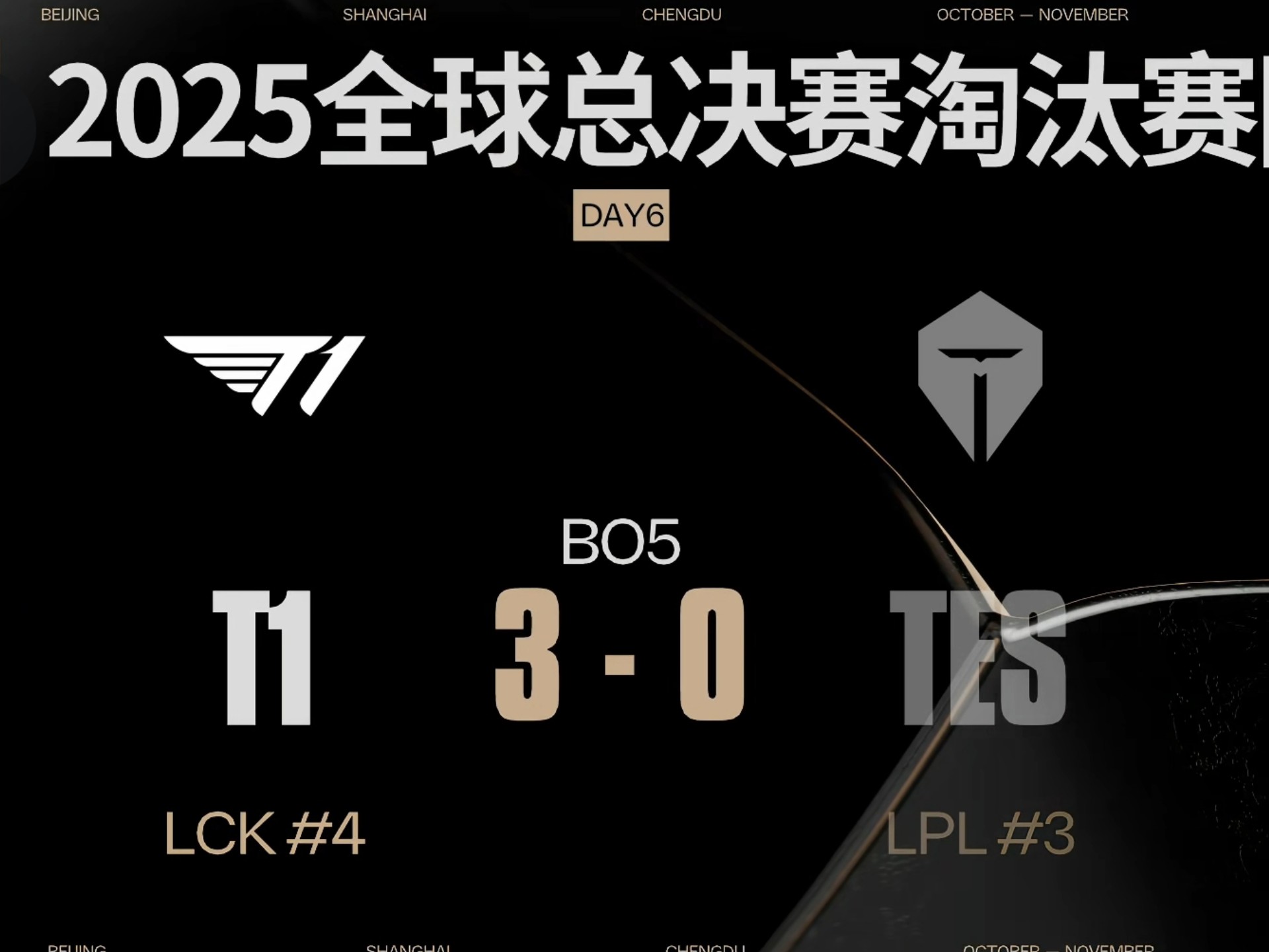 Top Esports vs LGD Gaming 资格生死战首发阵容：双方均为主力选手， 369 选择单挑 Sasi 。